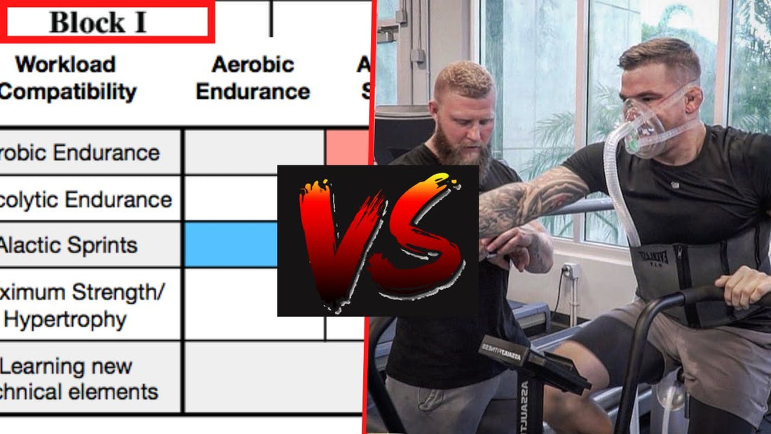 Conjugate vs. Block Periodization: Which Training Style is Right for You?