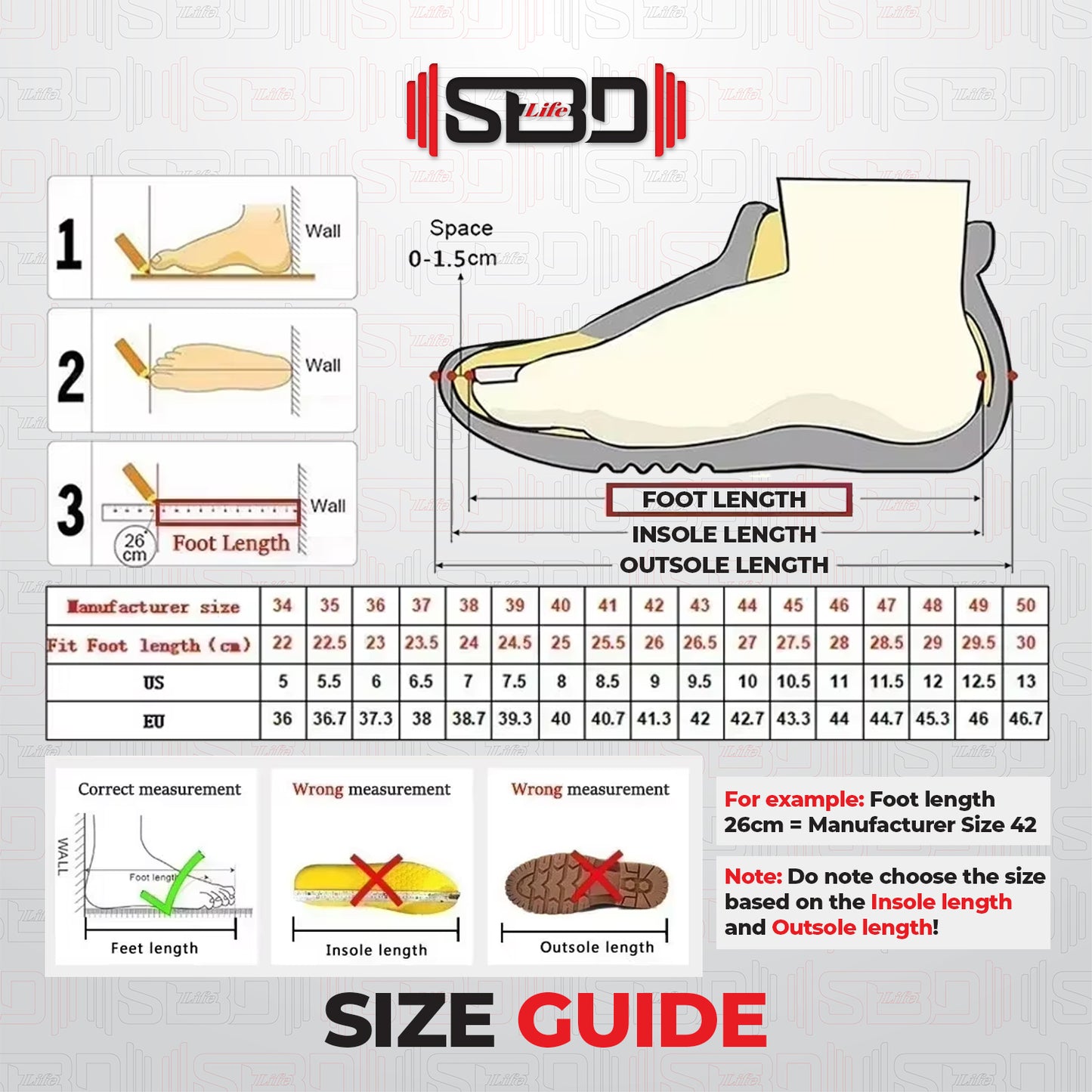 SBDLife's Professional Powerlifting Shoes
