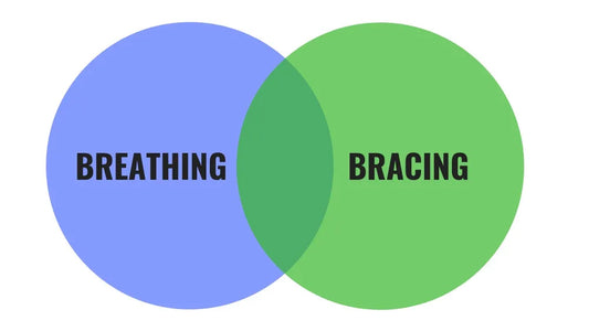 Breathing and Bracing: The Hidden Key to Unlocking Your Strength